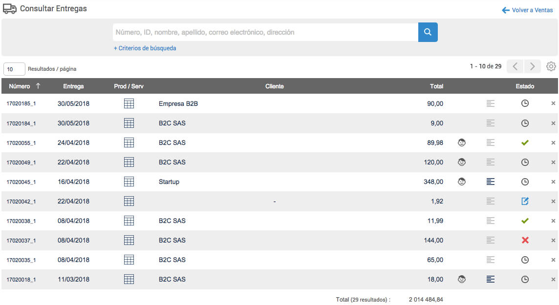 Gestion de inventarios